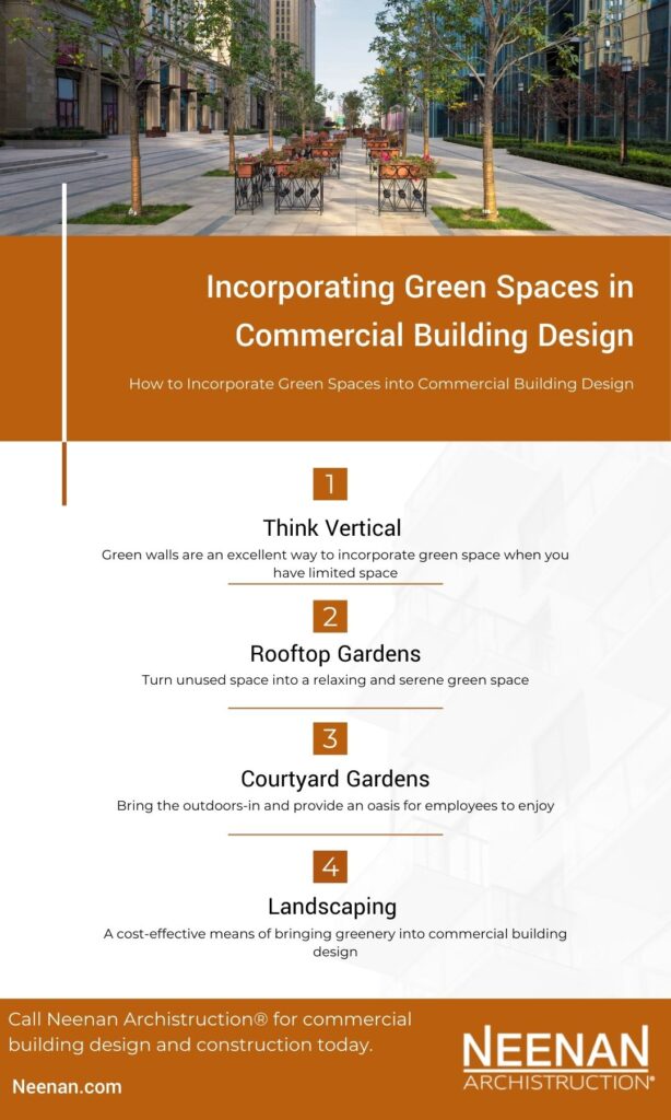 How to Incorporate Green Spaces into Commercial Buildings infographic