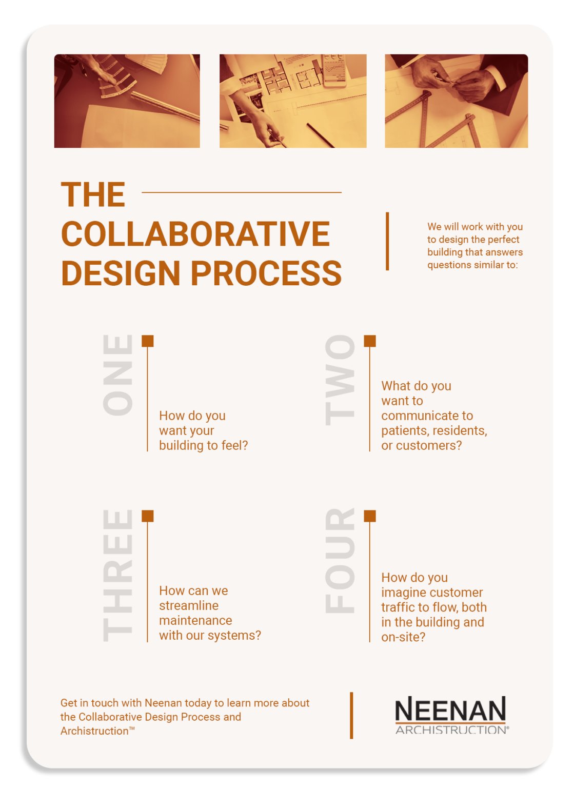 Architecture - The Collaborative Design Process