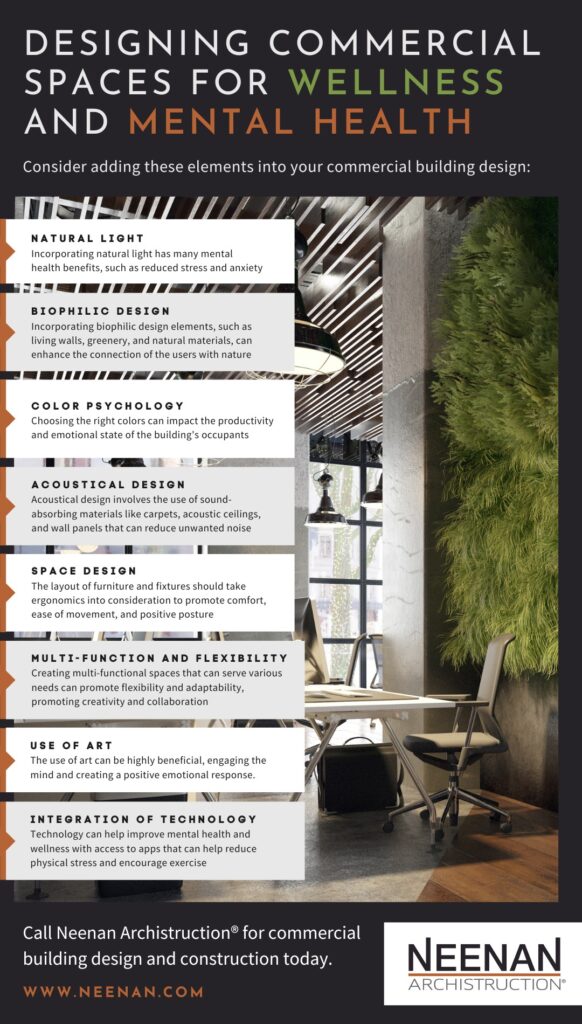 Curated visual reference: Picture Idea: Designing Commercial Spaces For Wellness And Mental Health